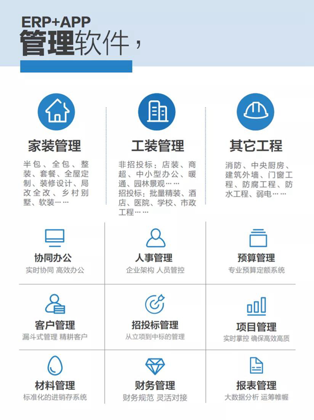 裝飾ERP物料編碼規則制定方法